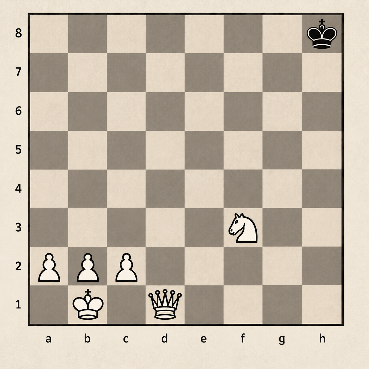 The position is nearly won: the client has almost no defense.