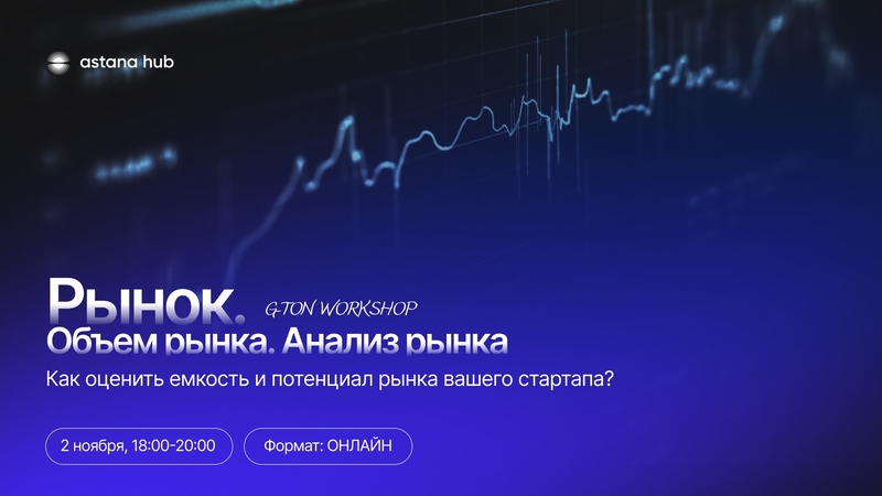 Рынок. Объем рынка. Анализ рынка