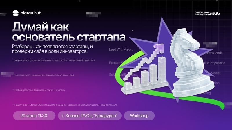 Стартаптың негізін қалаушы сияқты ойлаңыз