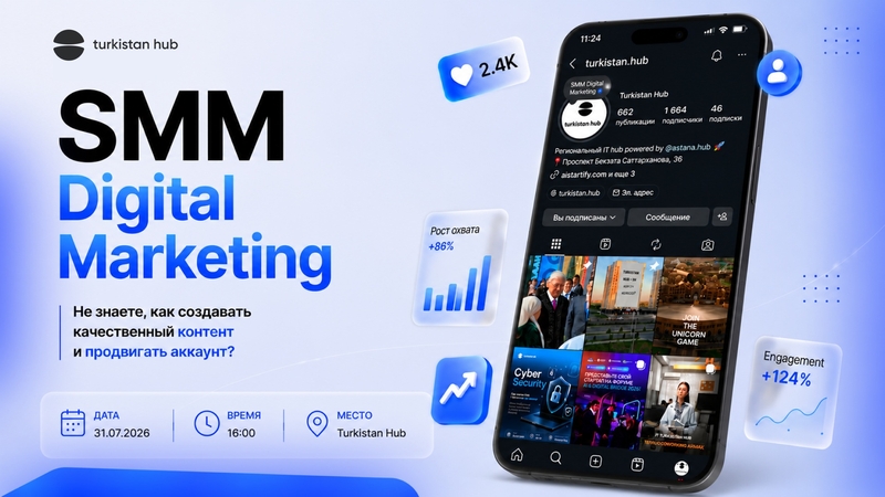 SMM Digital Marketing