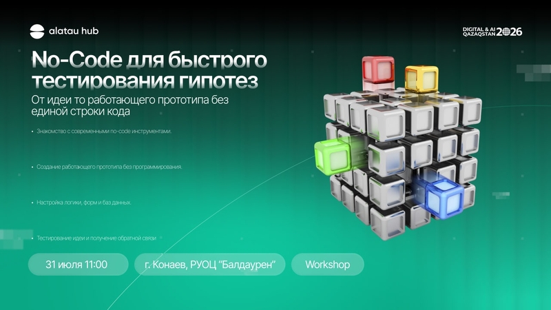 Гипотезаларды жылдам тексеруге арналған Код жоқ